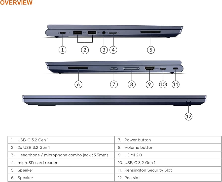美品◎Lenovo Chromebook アビスブルー Amazon.com: Lenovo Convertible 2-in-1 Chromebook, Abyss Blue