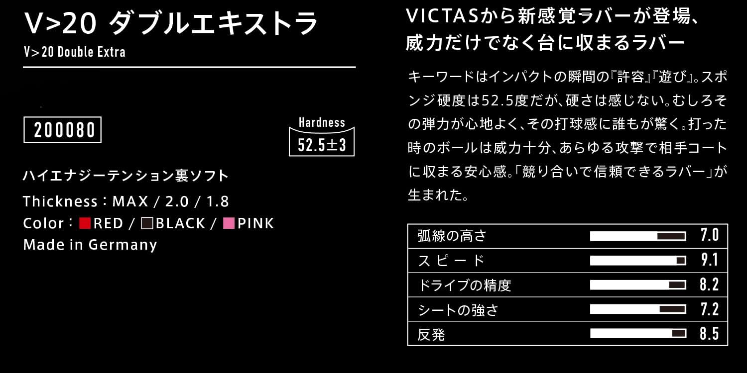 ヴィクタス(VICTAS) 卓球 ラケット ZX-GEAR FIBER シェークハンド 攻撃