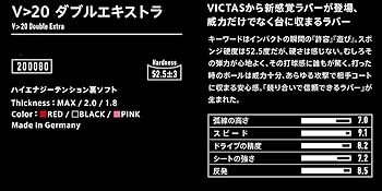 Amazon | ヴィクタス(VICTAS) 卓球 ラケット ZX-GEAR FIBER シェーク