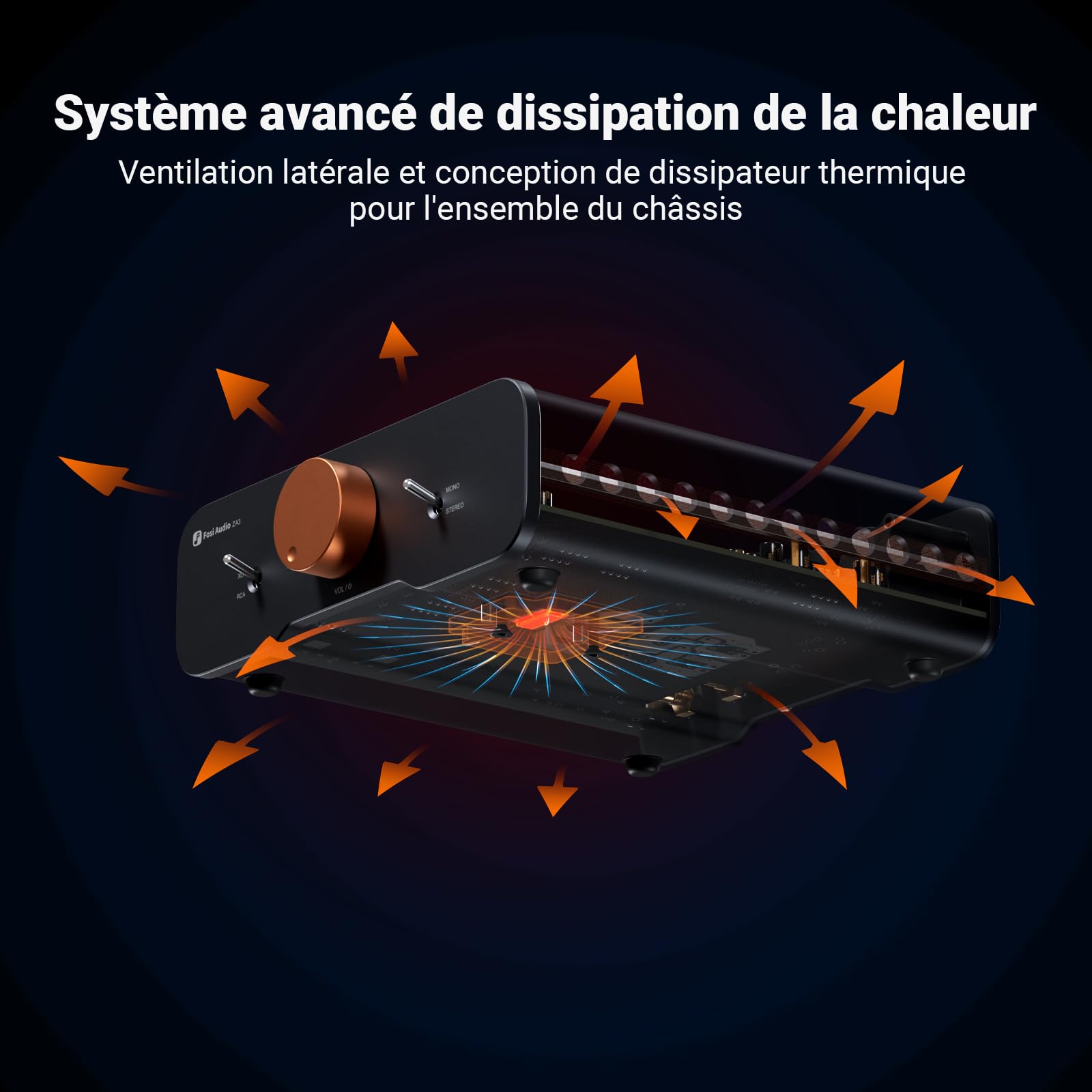 Fosi Audio ZA3 Amplificateur Stéréo/Mono équilibré HiFi avec Puces d'ampli TPA3255, Mini Ampli Audio avec Entrées XLR RCA et Entrée de Déclenchement 12V pour Enceintes Passives de Bureau avec 48V 5A