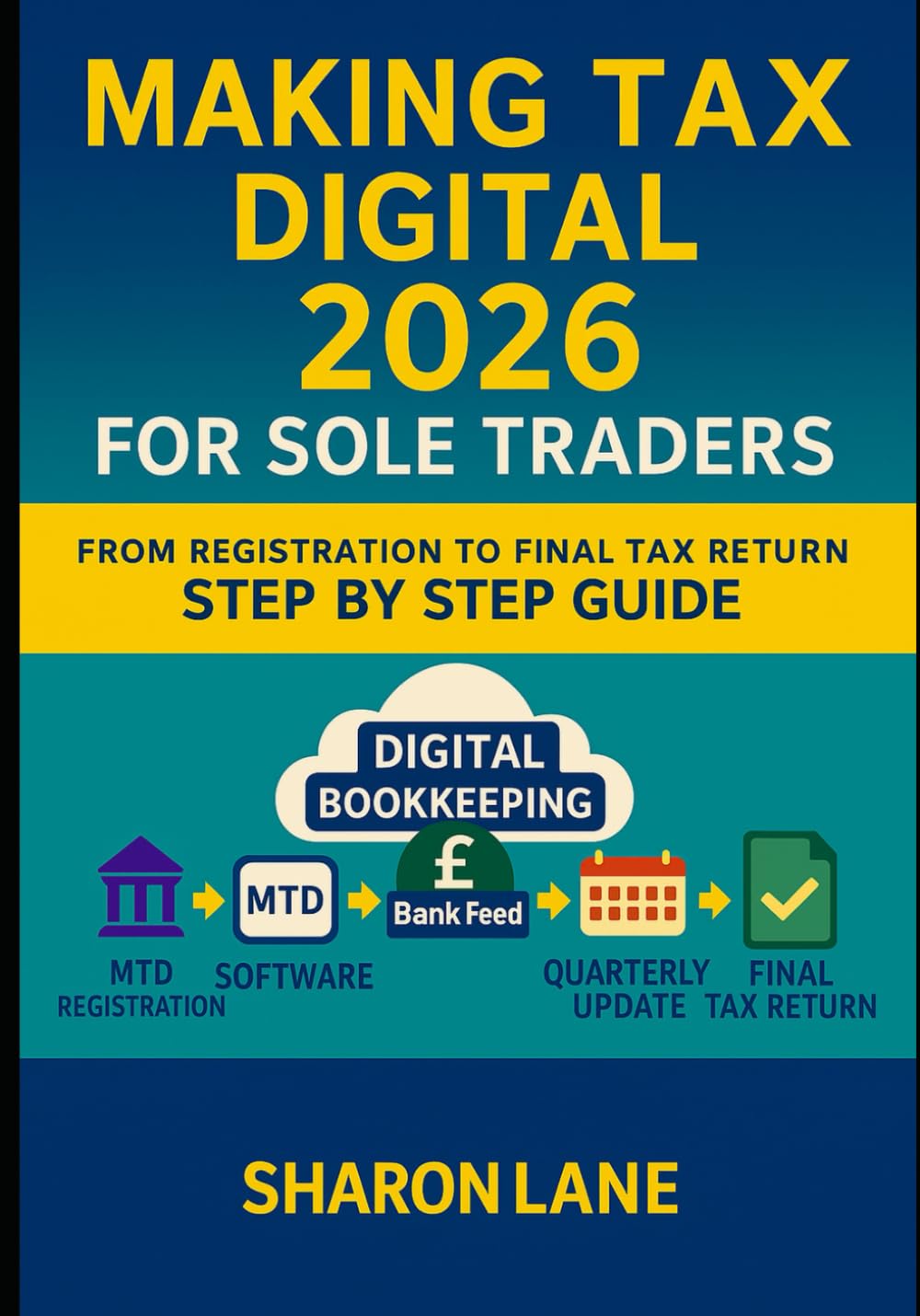 Making Tax Digital 2026 for Sole Traders from Registration to Final Tax Return Step by Step Guide: Making Tax Digital how to Register, choose MTD ... Quarterly update and Final Return