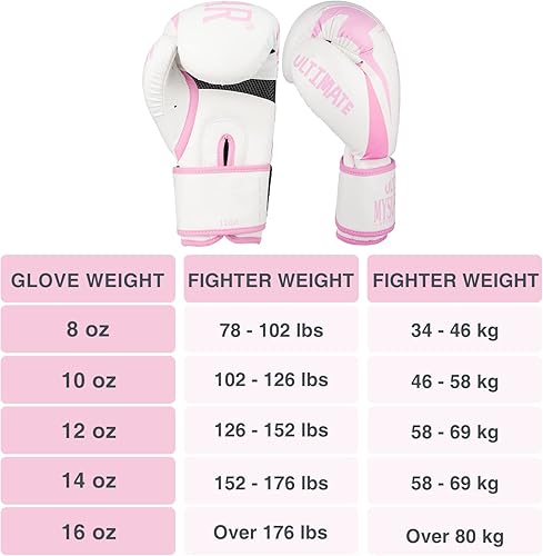 Miniatura 5 de MYSUPERSTAR Ultimate Boxing Kick Boxing Muay Thai - Guantes de entrenamiento para hombres, mujeres, jóvenes, MMA UFC
