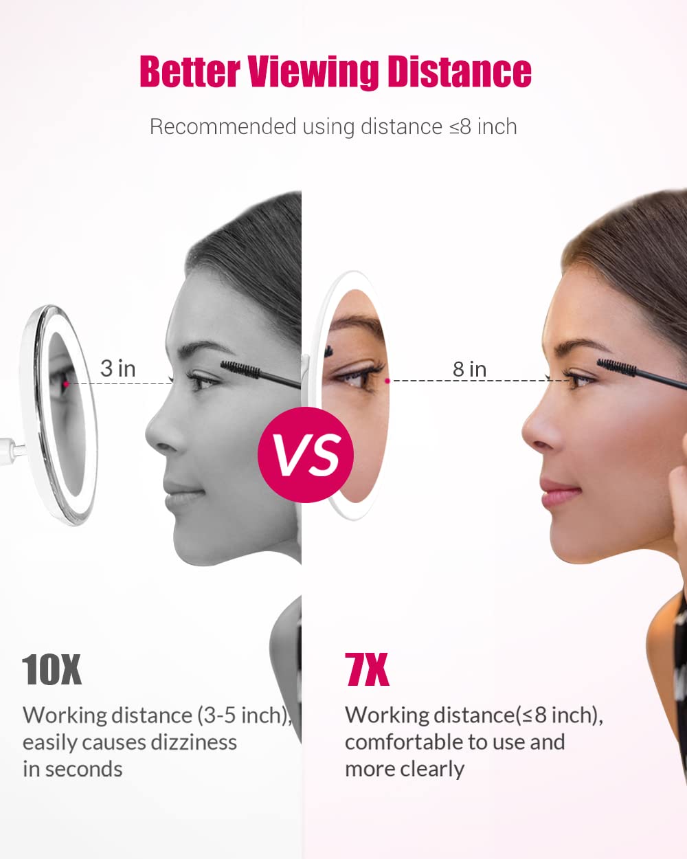 EASEHOLD Magnifying Makeup Mirror with Lights, Rechargeable Vanity Mirror with Suction Cup, 7X Magnification, Touch Control, 360 Rotation, Portable Illuminated Cosmetic Mirror for Bathroom Travel