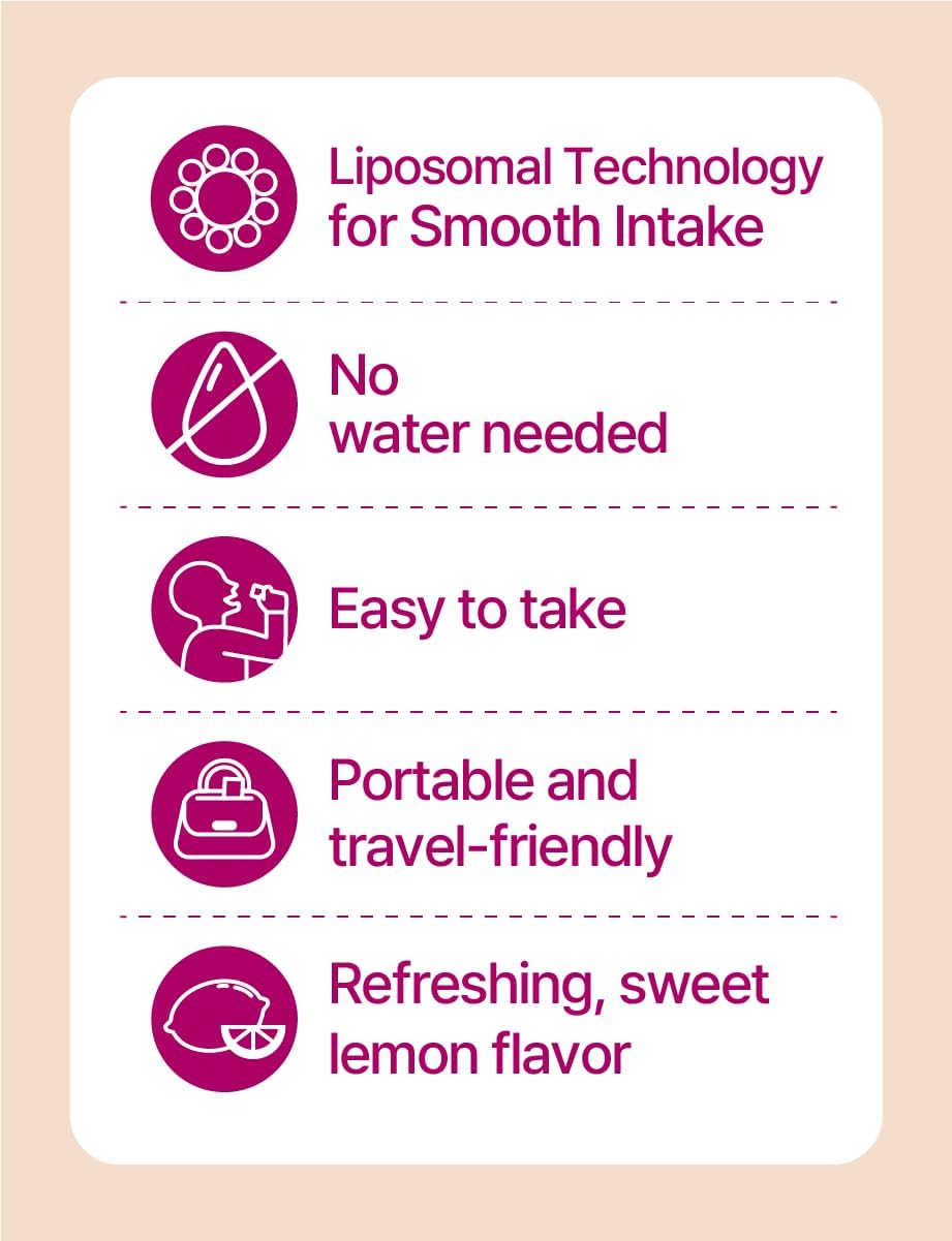 (370mg X 30) Liposomal Pure Glutathione Purple Film Strips/Glutathione 150 mg Supplement, 90% Purity - Image 4