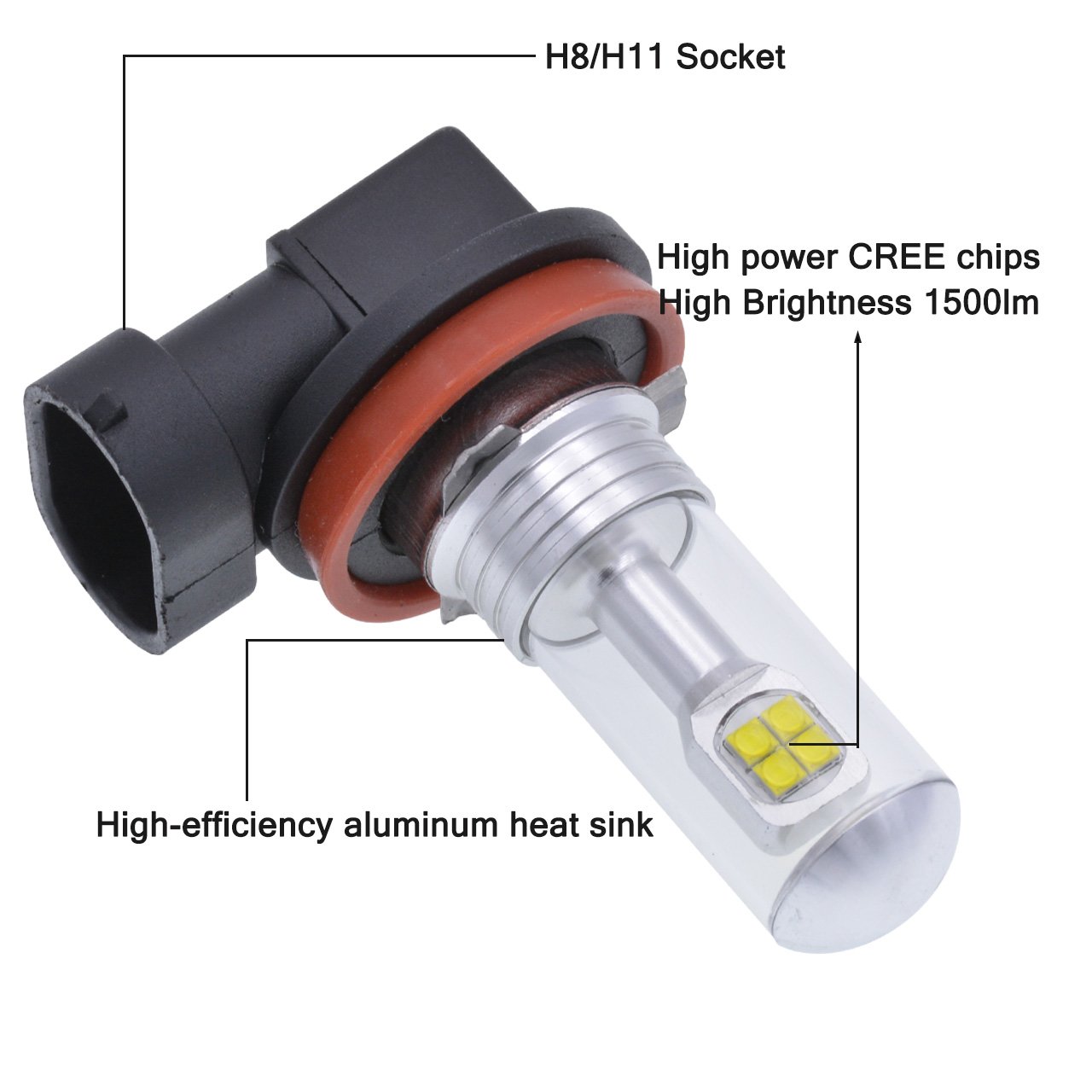 KaTur 1500 Lumens Chips 8smd 40 W CANBUS Sans Erreur