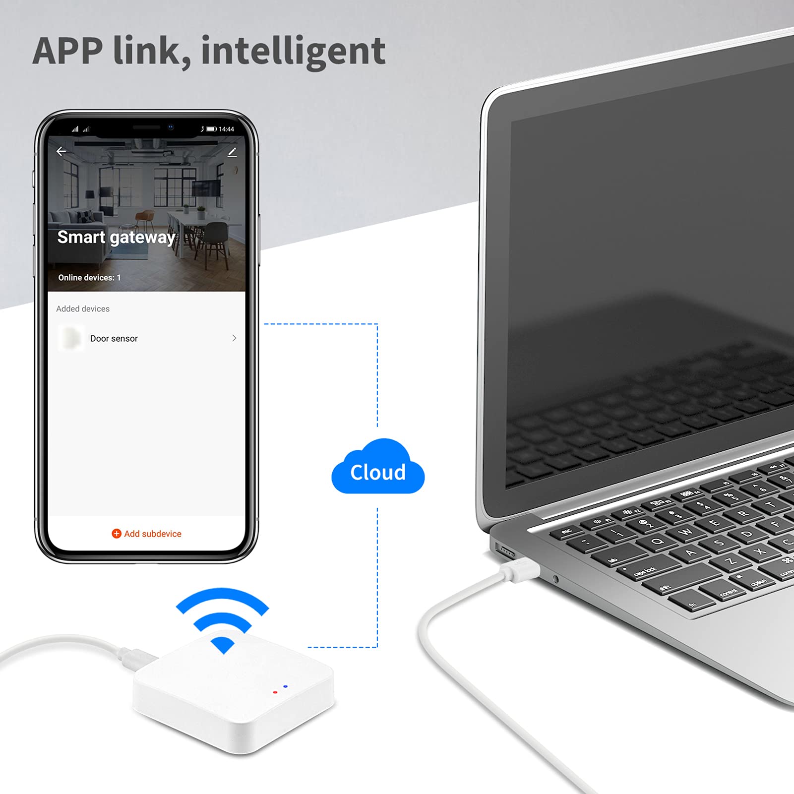 KANASI Smart Gateway Hub, bridge WiFi Zigbee compatto per la domotica con controllo remoto