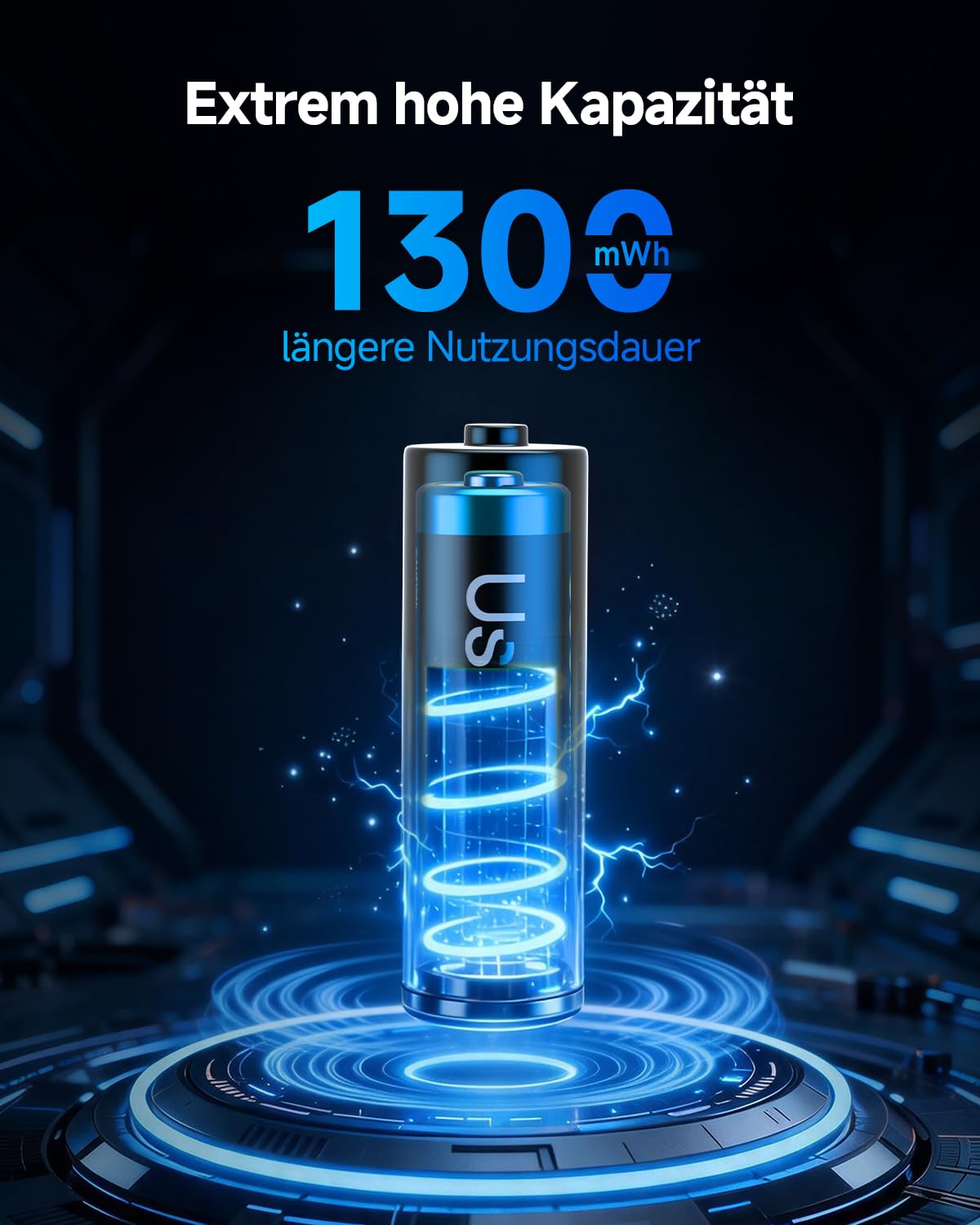 Batterie ricaricabili al litio AAA, confezione da 8 con caricabatterie, 1,5 V, 1300 mWh, batterie AAA ad alta capacità, batterie al litio AAA e caricabatterie con funzione di conservazione della