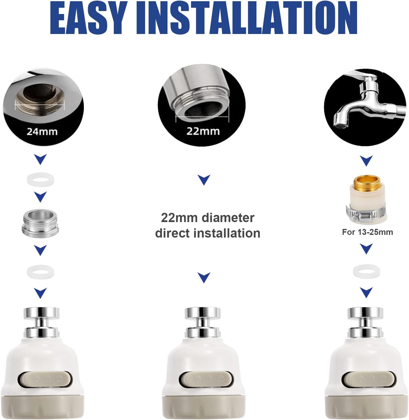 AMENER Movable Flexible Kitchen Tap Head With Filter Moveable 360 degree Rotable Swivel Water Saving Faucet Diffusser Water Purifier With M22 M24 Fitting (White)