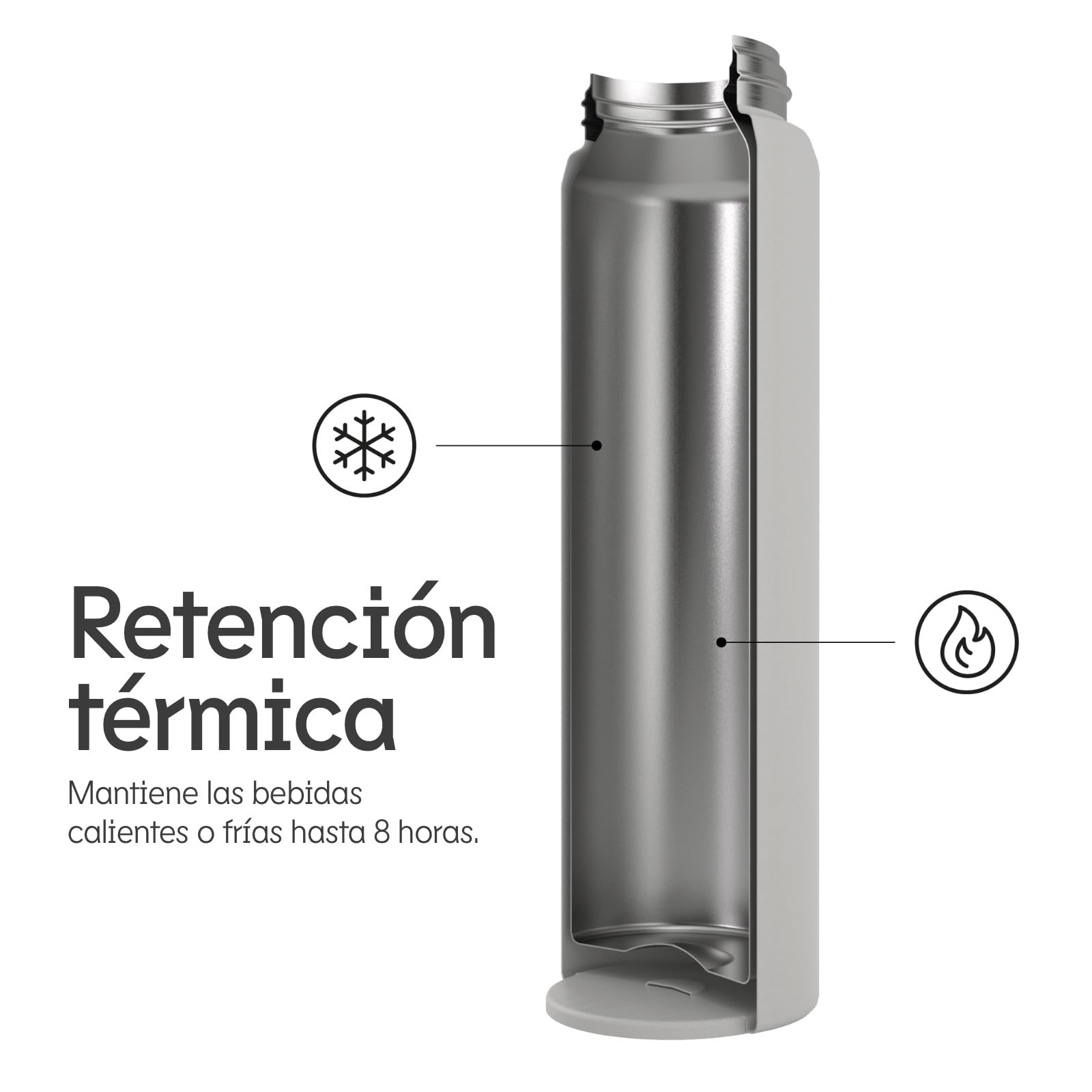 RhinoShield AquaStand Botella Térmica Compatible con MagSafe 700ml - Blanco | Acero inoxidable, botella deportiva sin pajita, asa compatible con MagSafe, trípode multiángulo y cierre hermético.