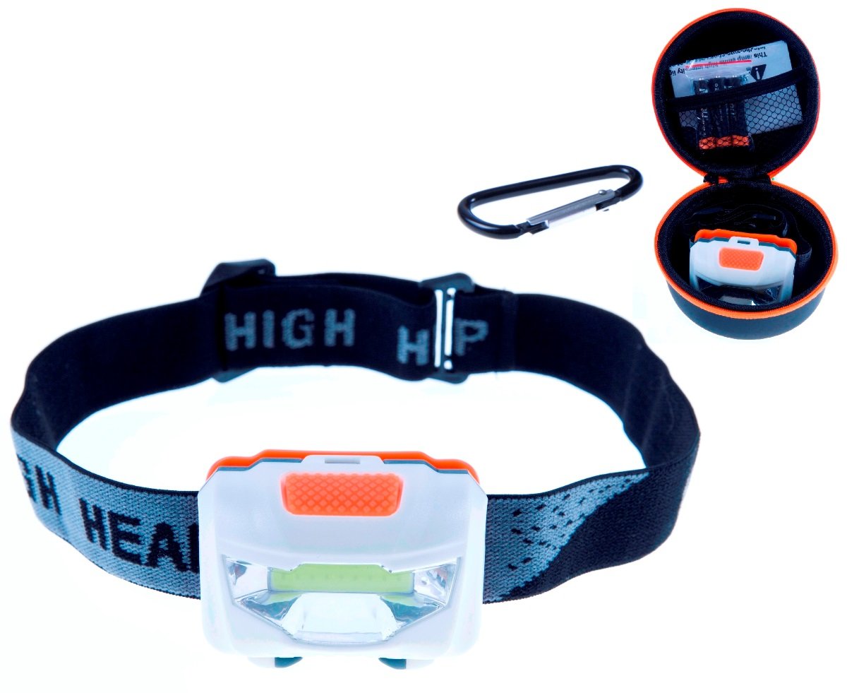 LED Headlamp Flashlight COB led Headlight 250 Lumens Lightweight (2.8 oz) Waterproof Adjustable LED Lights with SOS Batteries Included for Running Camping Fishing