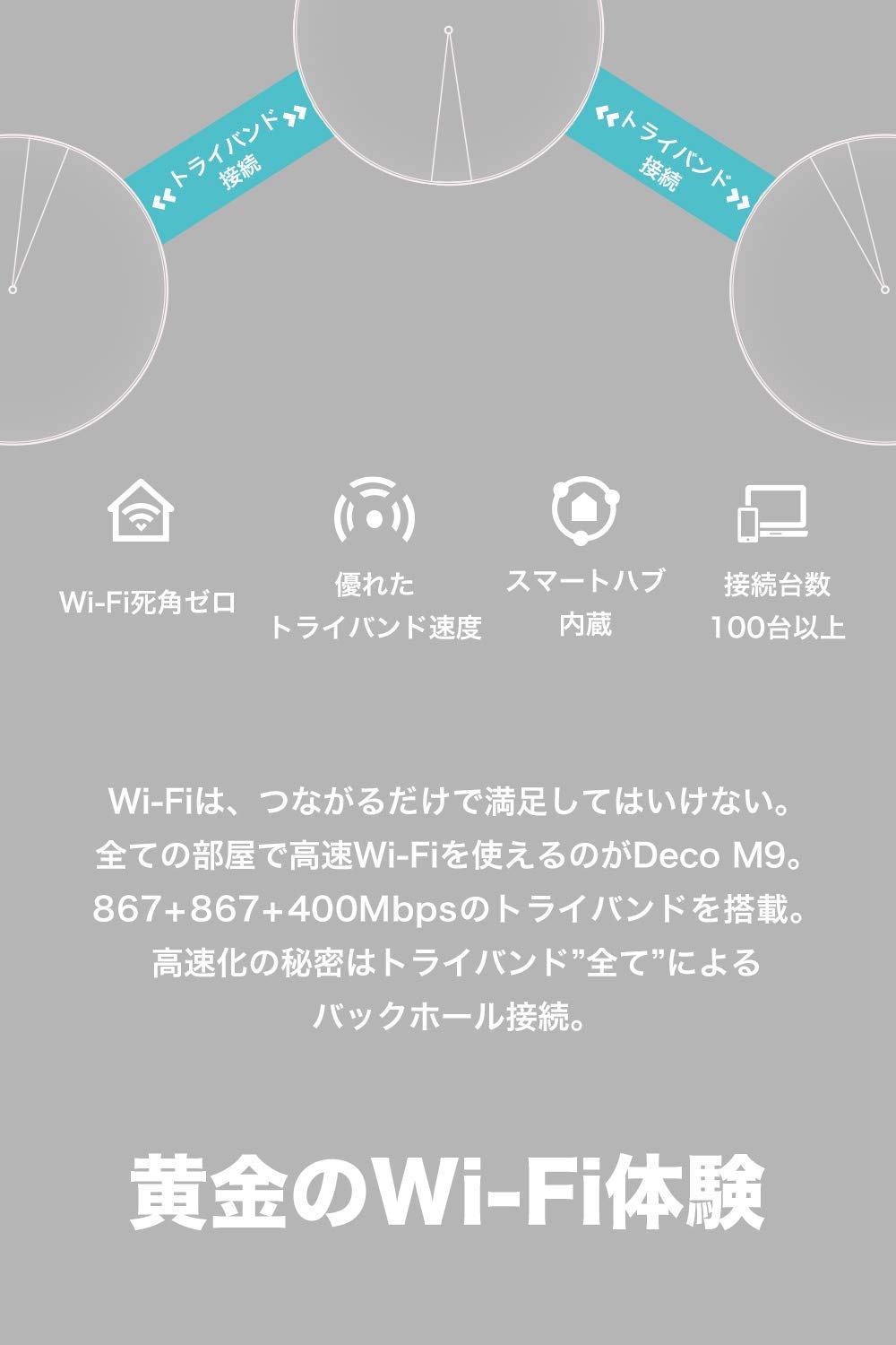 Amazon | TP-Link メッシュ Wi-Fi システム トライバンド AC2200 (867+