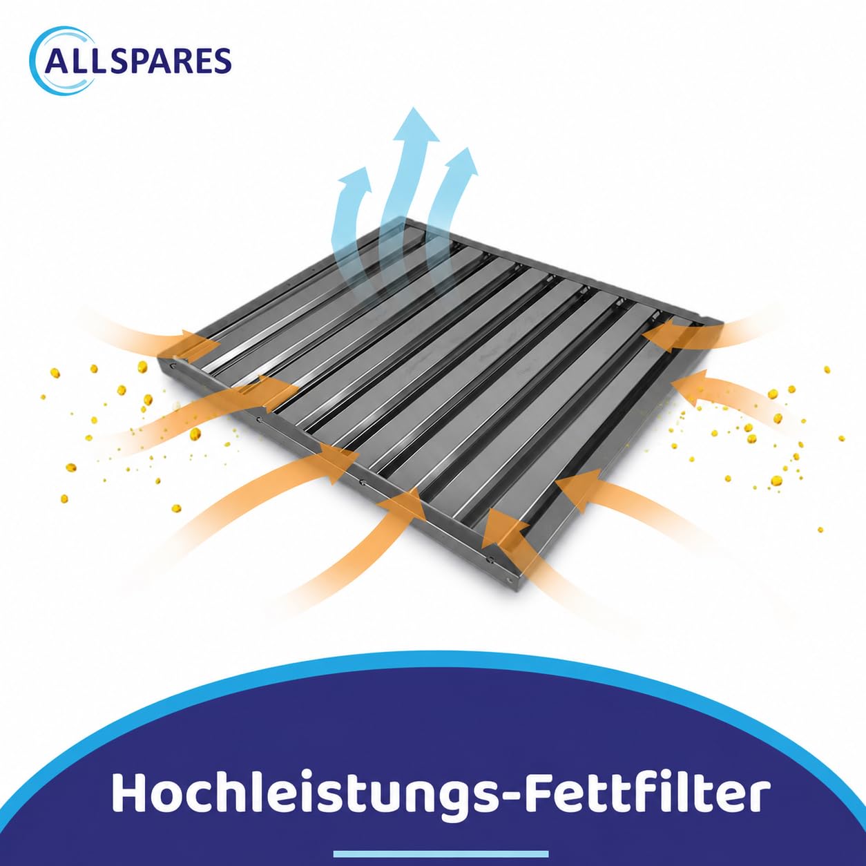 AllSpares Metall-Fettfilter Flammschutzfilter Typ B für Gastro Dunstabzugshaube aus Edelstahl | Fettfilter für Abzugshaube, langlebig & temperaturbeständig | 495 x 495 x 25 mm