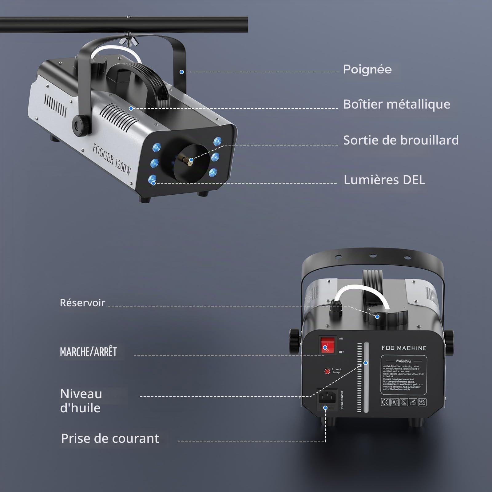 Machine à Fumée, HOLDLAMP 1200W 6 LEDs RGB Machine à Brouillard avec Télécommande sans fil Convient pour les Fêtes, Halloween, Mariages, Scène, Noël