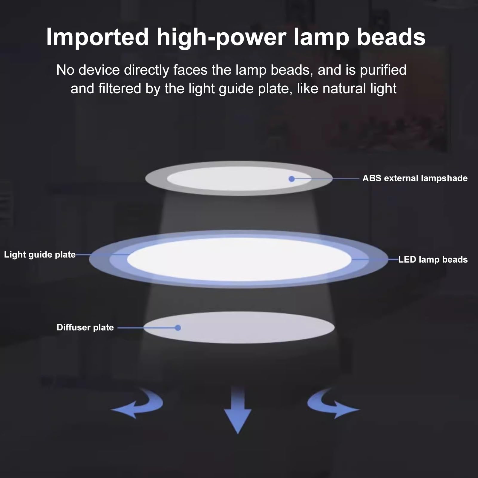 Lampa do Badań Chirurgicznych LED, Przenośna Mobilna Lampa do Badań Chirurgicznych LED Bezcieniowa, Mobilna Lampa Dla Zwierząt, Lampa Stomatologiczno-ustna