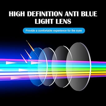 Vision Sync Multifocal Glasses Mens, Auto Focus Glasses Self Adjusting, Reading for Men & Women With Blue Light Protection - Near & Far Vision Less Likely To Cause Discomfort In The Eyes