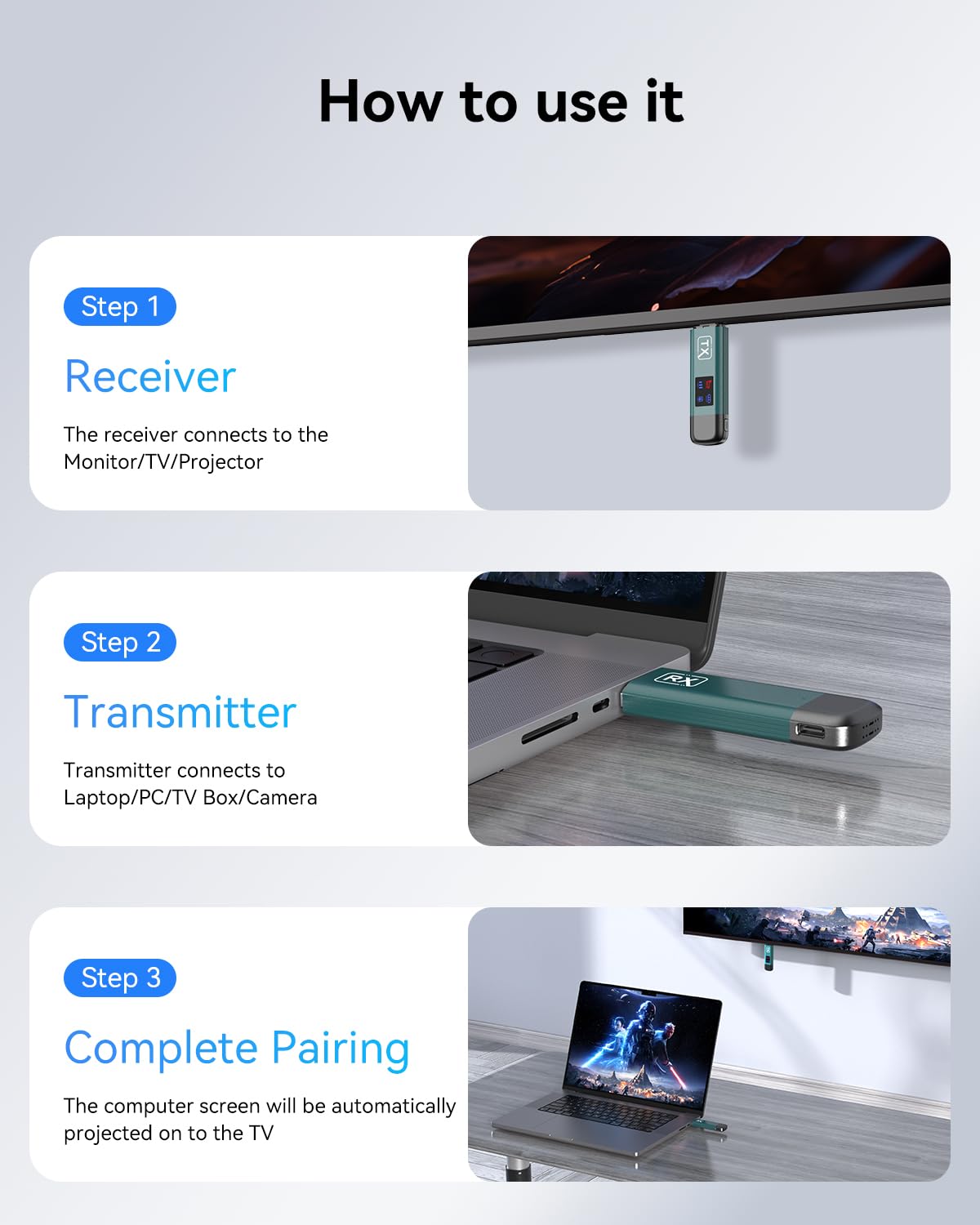 OMITTA Wireless HDMI Transmitter and Receiver, Upgraded 4K HDMI Wireless Extender, LED Display, 100FT Range, 2.4G/5G, Plug & Play, No App/Bluetooth Needed, for PC/Laptop/Camera/HDTV/Projector/TV Box — view 7