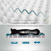 Vista 280 de Bedsure - Cama ortopédica extragrande para perros, sofá cama lavable para perros extragrandes, espuma de soporte con funda extraíble y lavable, negro