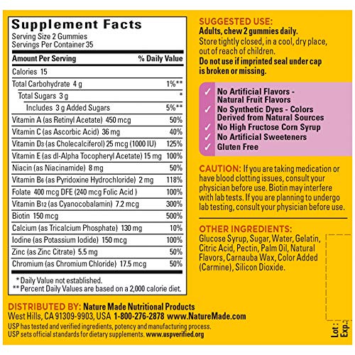 Women’s Multivitamin Gummies - Image 2