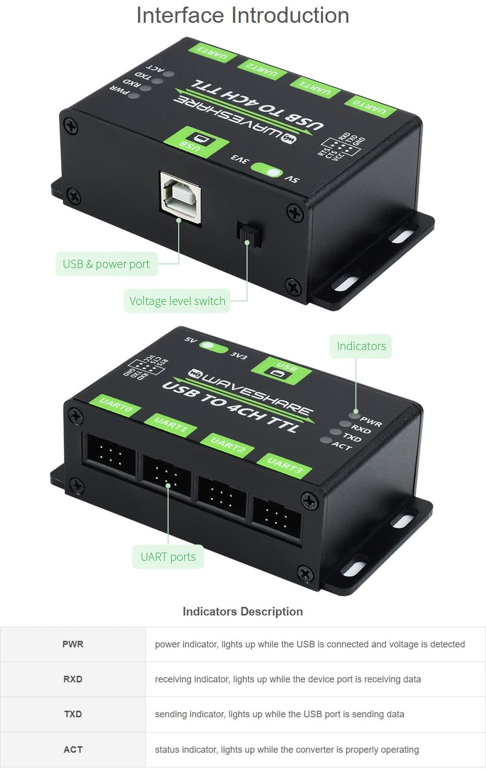 Waveshare USB industriale al convertitore 4CH TTL USB a UART con multi circuiti di protezione multi supporto dei sistemi