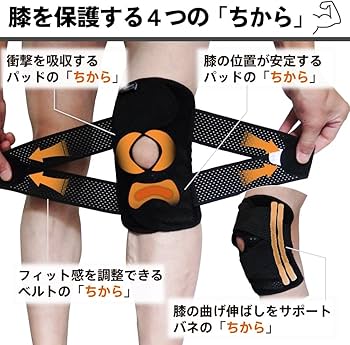 Amazon.co.jp: MIRAKO 日本の商店 通気性 ひざ 膝 サポーター