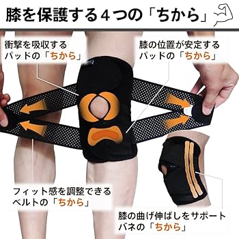 Amazon.co.jp: MIRAKO 日本の商店 通気性 ひざ 膝