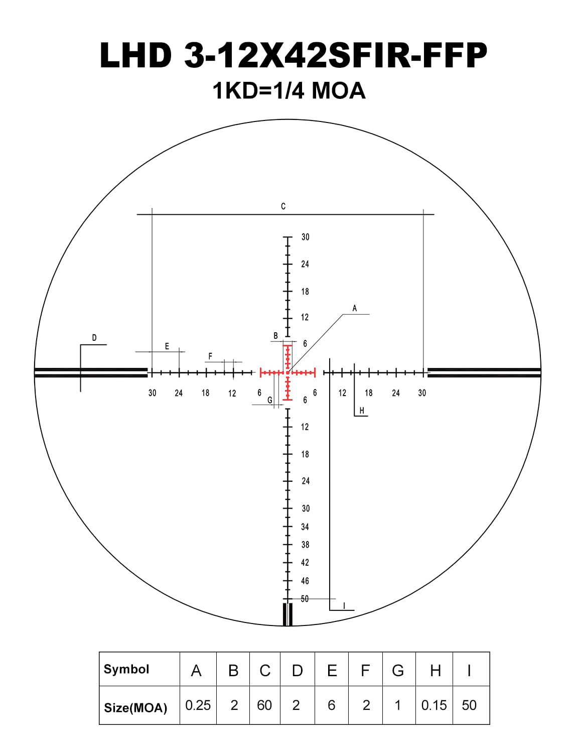 DISCOVERYOPT Mira telescópica LHD 3-12X42 FFP, óptica compacta y Liviana, Primer Plano Focal, 1/4 Moa, retícula iluminada roja de Seis Niveles, para Aventuras al Aire Libre con Tubo de 30 mm
