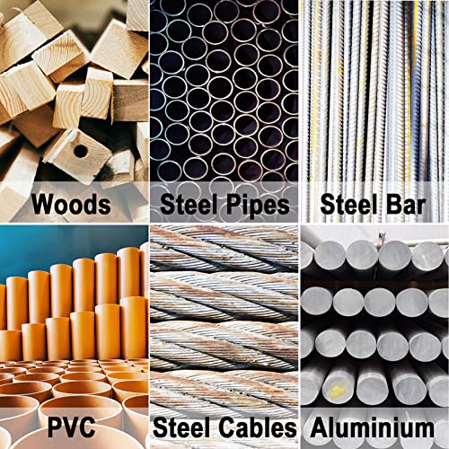 Maxxt 20V Portable Brushless Band Saw Kit 2.5Inch Cutting Capacity With 2Ah Battery Compatible With Makita #TOP6