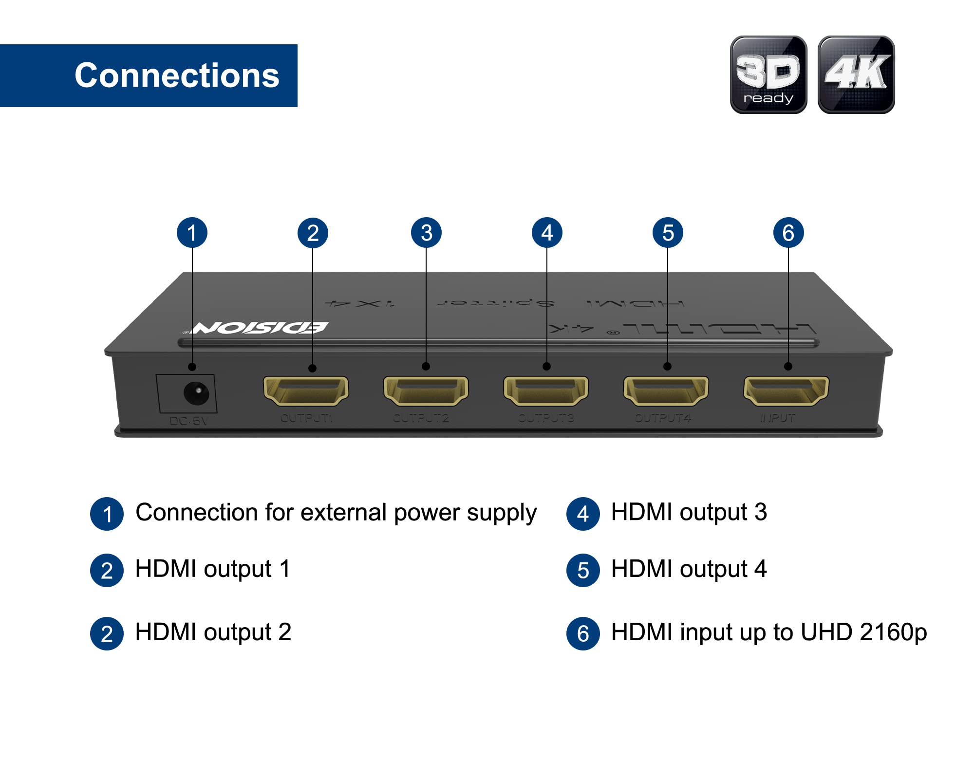 Edision 4k HDMI Splitter 1x4 Verteiler Ultra HD 2160p Full HD 1080p CEC HDCP 3D Ready