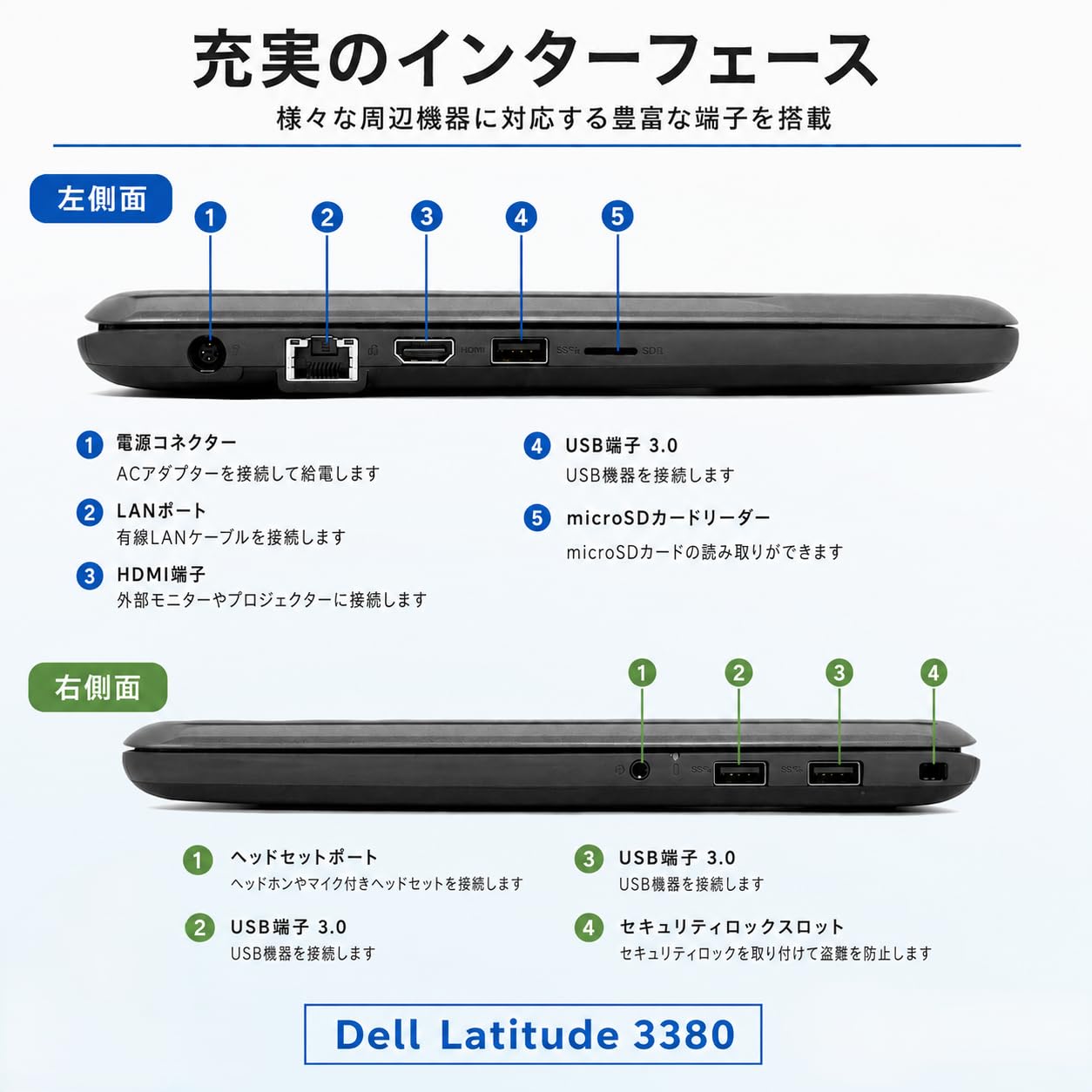 Amazon.co.jp: 【整備済み品】Latitudeデル ノートPC 3380 13.3型 i5