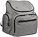 Baby Diaper Bag Backpack by Backpack Equip- with Stroller Straps & Changing Pad