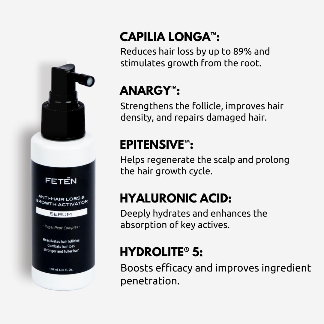 FETEN Zestaw Przeciw Wypadaniu Włosów dla Mężczyzn - Szampon i Odżywka 400 ml + Serum Spray 100 ml - Kuracja na Wypadanie Włosów - Wzrost, Objętość i Wzmocnienie - Anti Hair Loss