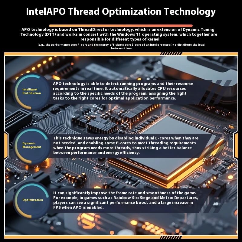 Amazon.com: NAS Motherboard Intel Core i5 13600HX 4xNVMe 8xSATA3.0