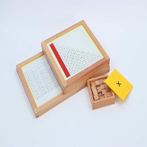 Miniatura 3 de Adena Montessori Materiales Gráficos de trabajo con marco Montessori STEM Aprendizaje Kindergarten Manipulativos