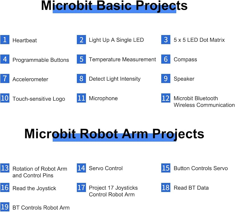 KEYESTUDIO BBC Micro:bit 4 DOF Robot Kar Kit Microbit V2-vel STEM Oktatás Programozáshoz