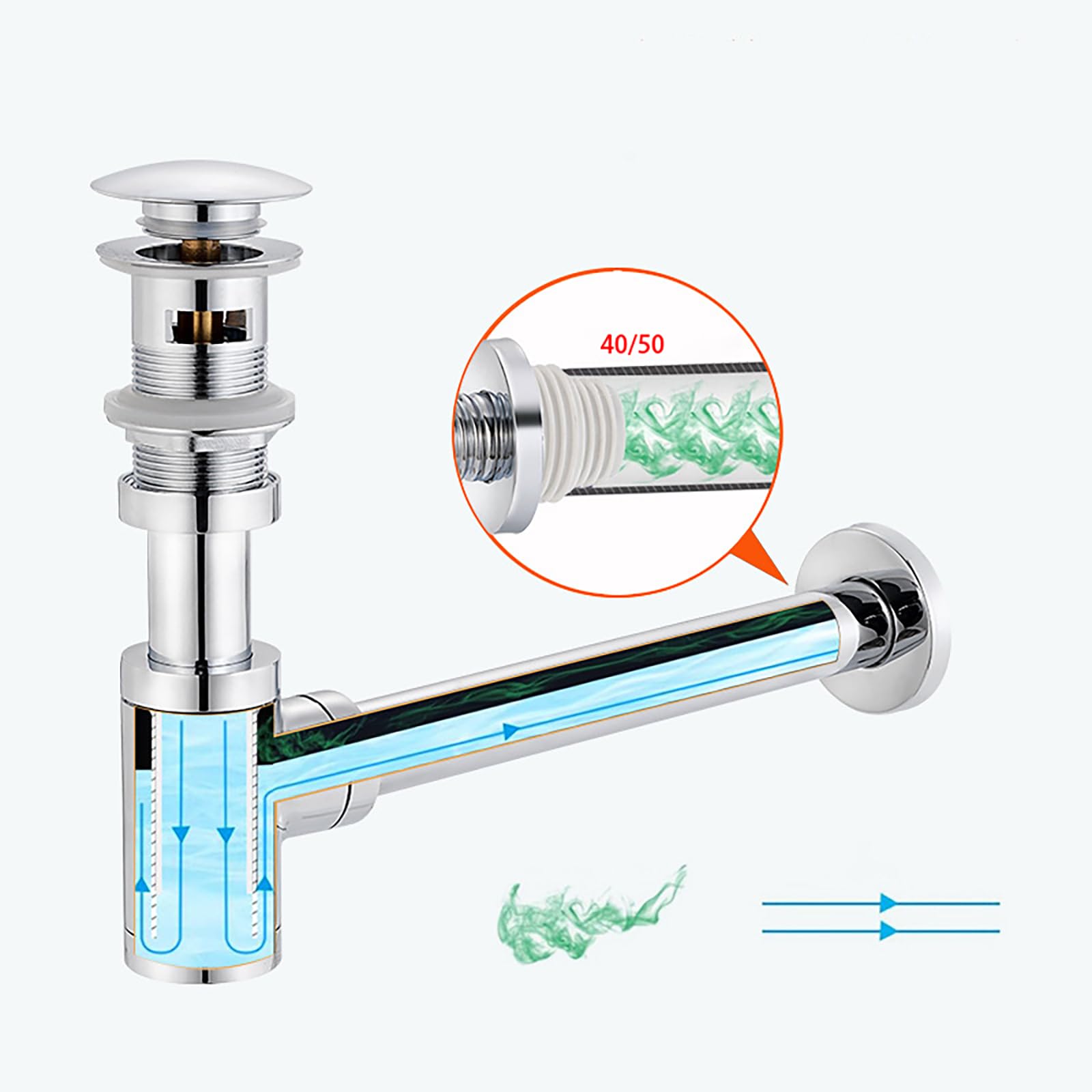Siphon Waschbecken mit Pop Up Ablaufventil und Überlauf,Reinigungsöffnung,Flexibles Gewelltes Abflussrohr,Ablauf Garnitur Siphon Küchenspüle
