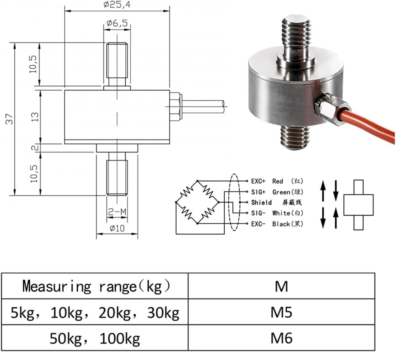 Load Cell Sensor with Indicator Display Type Load Cell Test Tension Compression Force Weight Pressure for Scale Automate(0-10kg)