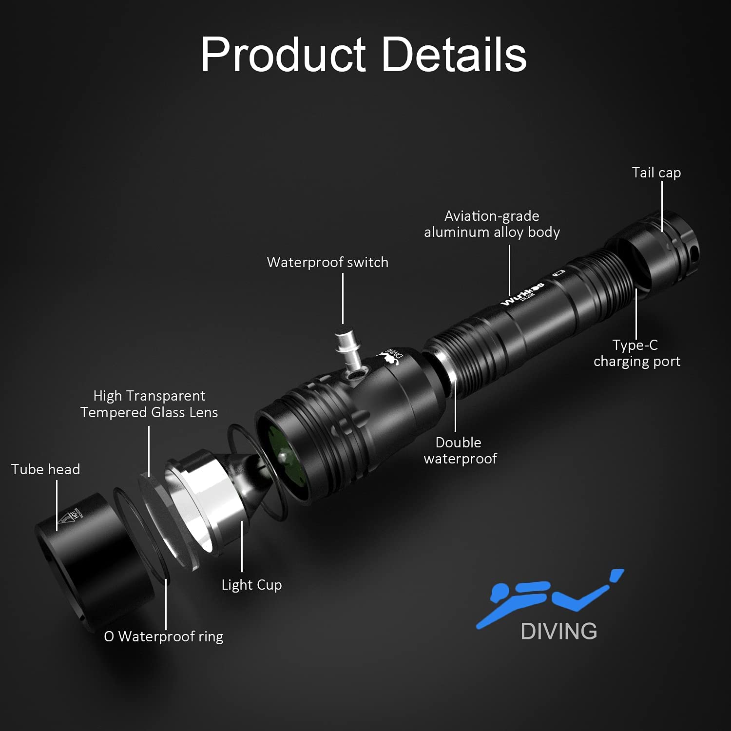 Wurkkos DL20R Torcia Subacquea 3200 Lumen USB-C IPX8 XHP50.2 LED 18650