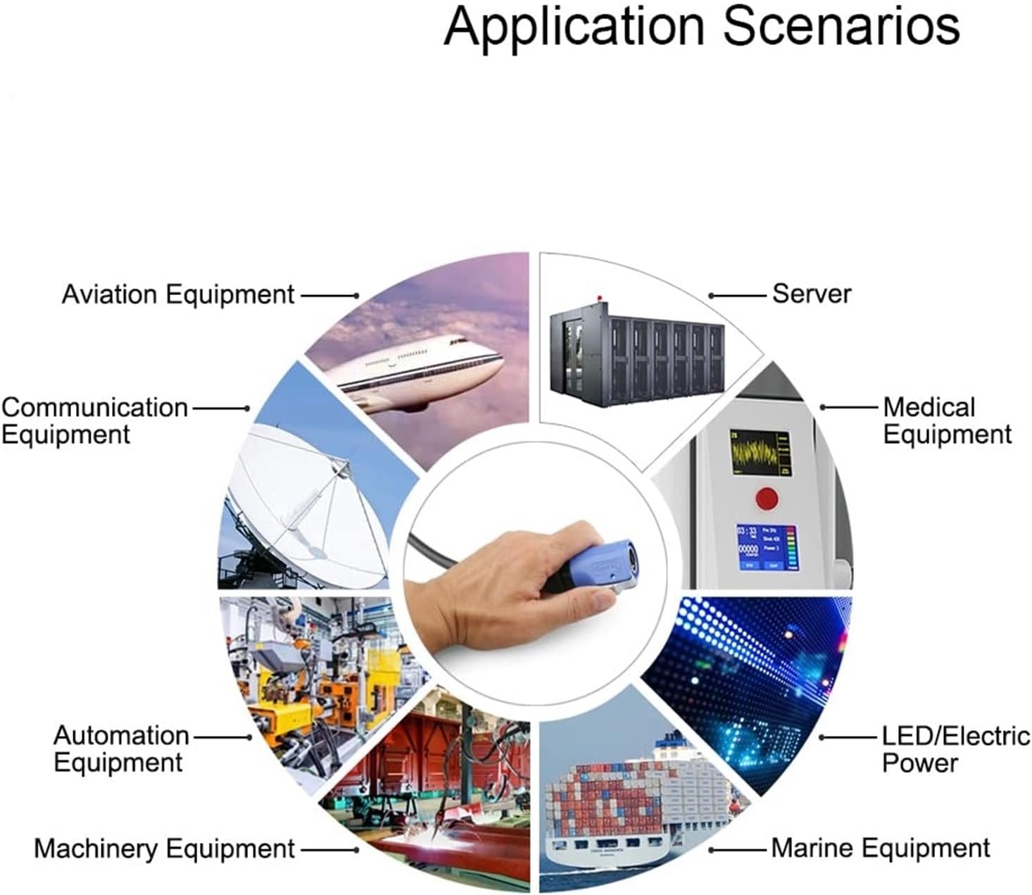 M20 4 Pin Industrial Connector Outdoor Quick Locking Waterproof IP68 Circular Power Cable Power Connector Soldering(Socket A Only)