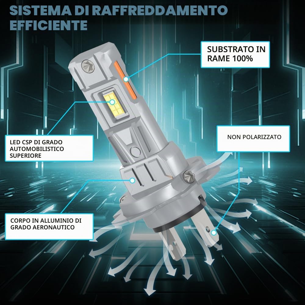 Kit Lampadine LED Per Fari Auto, 20000LM, 12V, 6000K Bianco, Abblaglianti H1, Anabbaglianti H7, Lampadine alogene a LED per la guida notturna, For Dacia Duster 2018-2023