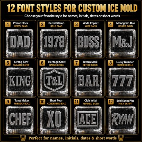 Molde Personalizado para Cubitos de Hielo 2" Cuadrados miniatura 2