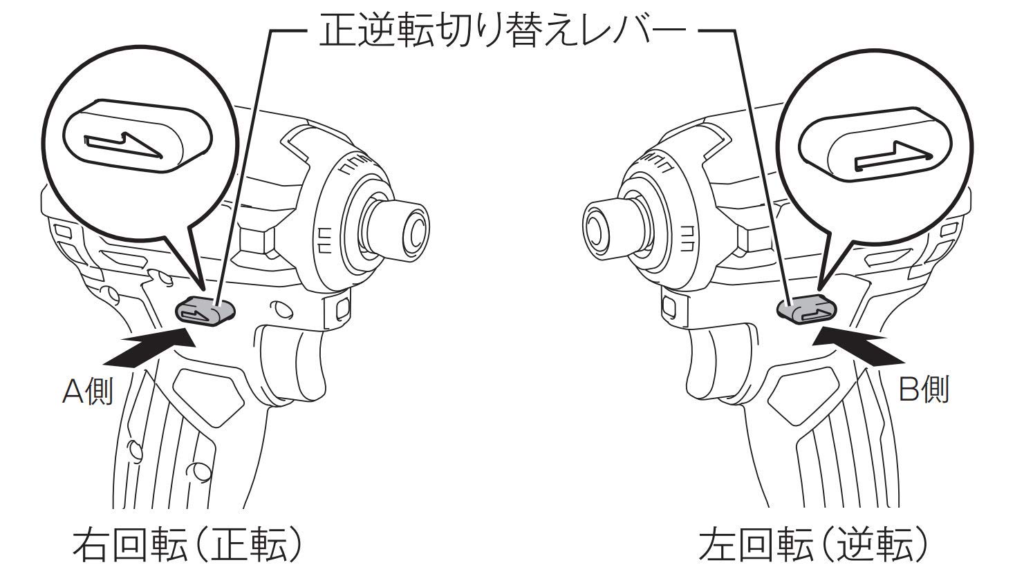 Amazon | マキタ インパクトドライバTD171(18V)青 トルク180Nm 