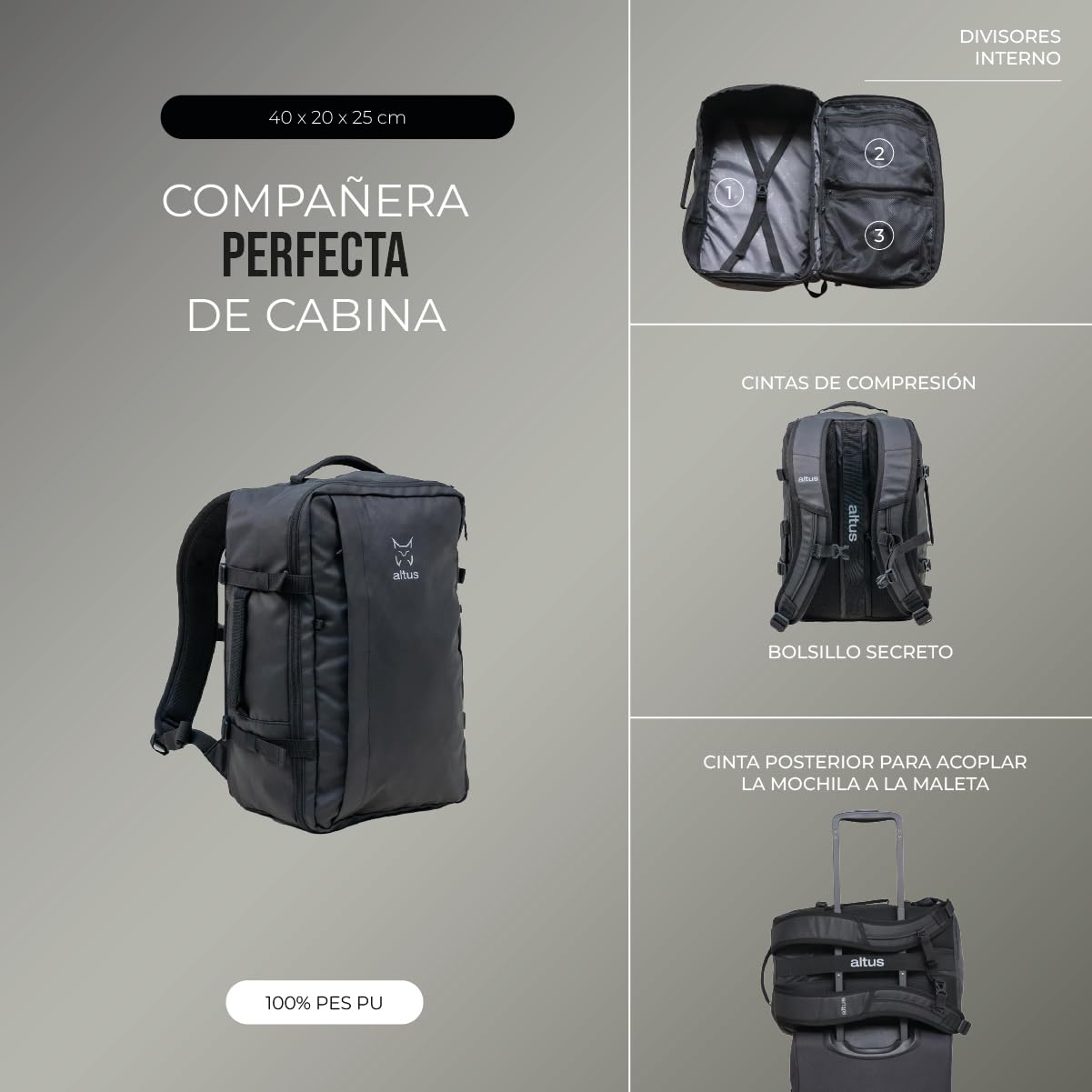 ALTUS Mochila de Cabina de Viaje 25x20x40 | 25x20x40 cm