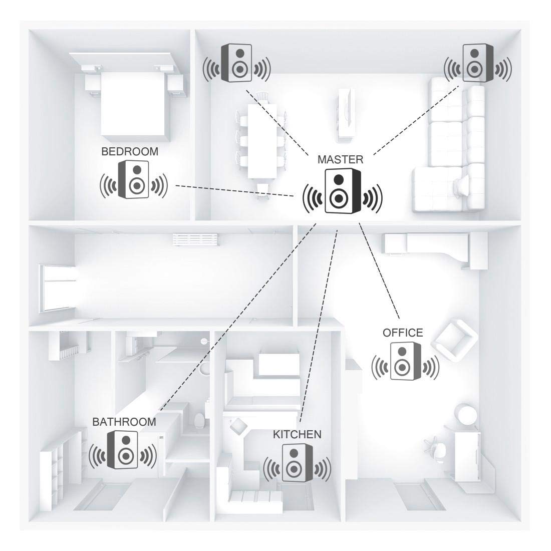 LinTech AirLino® pro HiFi Audio Connect WLAN,LAN und Bluetooth Empfänger/Receiver & Sender (WLAN 2.4/5GHz, LAN, BT aptx AirPlay2, DLNA; UPnP, WiFi, Internetradio, NAS, USB, Line-IN, Audio Connect)