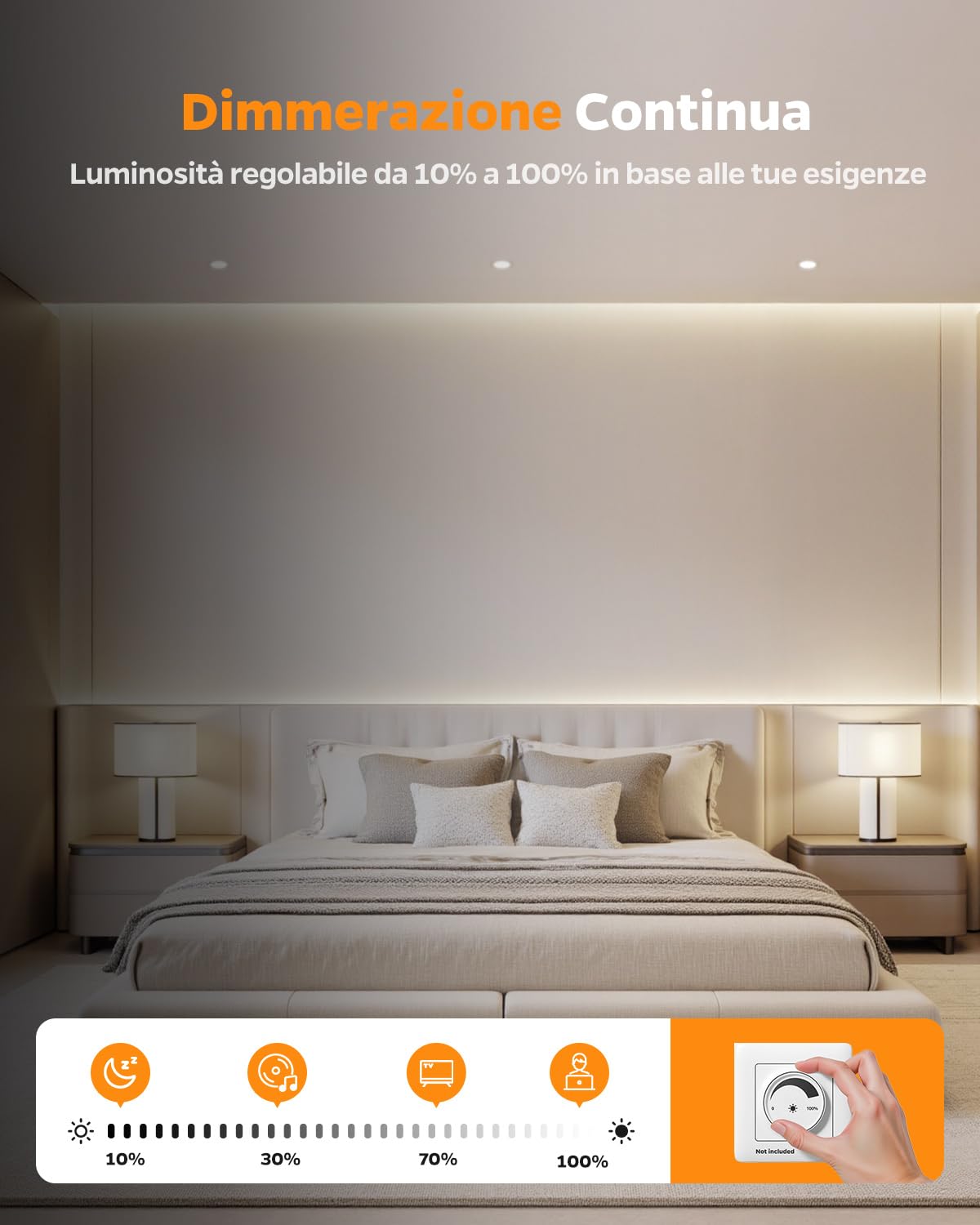 Sanyoung Faretti LED da Incasso per Cartongesso Dimmerabile 5W, Set di 20 | Foro 65-80mm, Luce Caldo Luce Naturale Luce Freddo, 380LM, Impermeabile IP44, Faretto LED 220V per Bagno