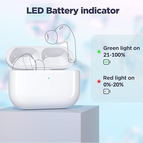 Miniatura 6 de Funda de carga inalámbrica para Airpods Pro 1st 2nd, puerto de carga tipo C para Airpod Pro 2, funda de carga, soporte para botón de sincronización