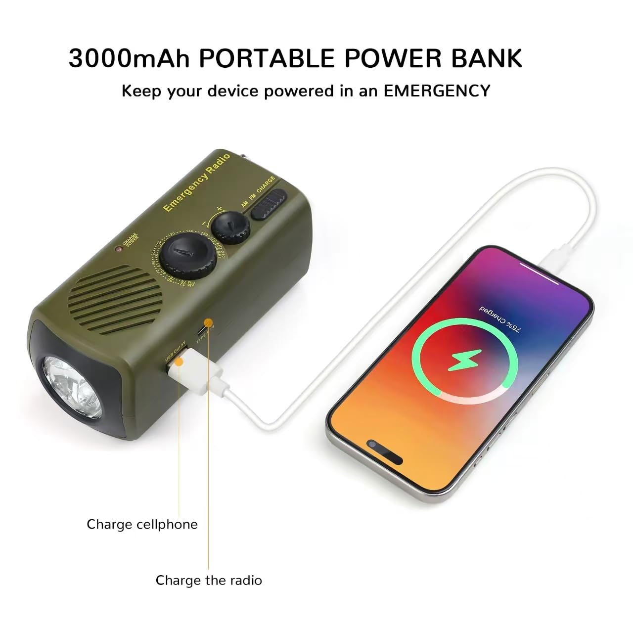 Radio solaire d'urgence URPRO, radio portable à manivelle avec AM/FM, batterie externe rechargeable 3000 mAh, alarme SOS, lampe torche LED, chargeur USB pour téléphone portable, pour camping et randon