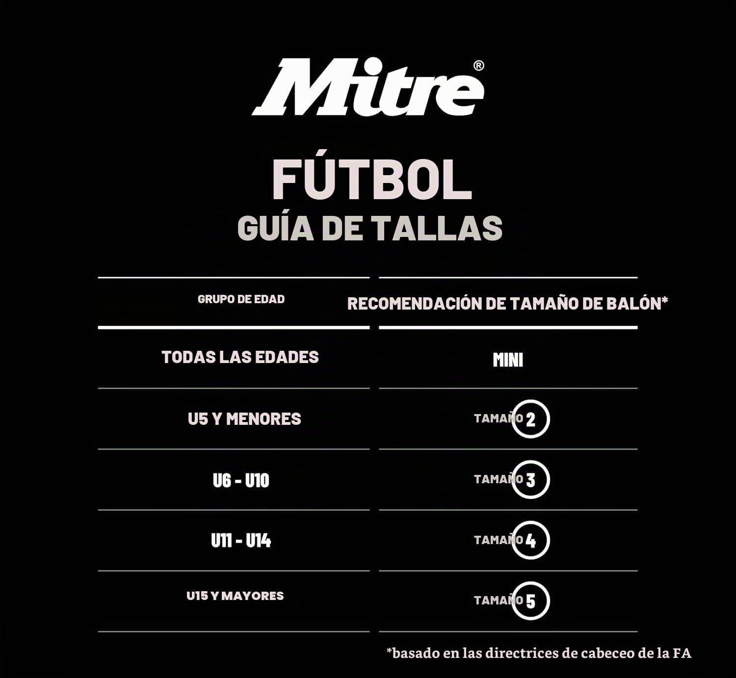 Mitre Super Dimple Football | Perfect for Futsal, Hardground and Indoor Play, White/Red, 3