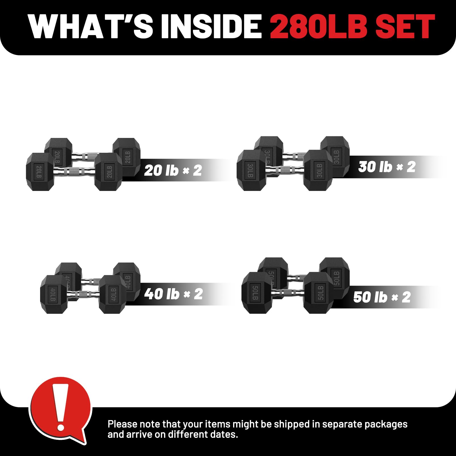 Hex Dumbbell Set 60-650lb, Weights Set Rubber Encased, Home Gym | Complete & Durable Cast Iron Core Odorless PVC Antiroll Hex Shape Ergonomic Chrome Handle Versatile Home Gym