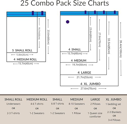 Miniatura 5 de Paquete de 25 bolsas de almacenamiento al vacío con bomba, ahorro de espacio de compresión para edredón, ropa de cama, almacenamiento de mantas,