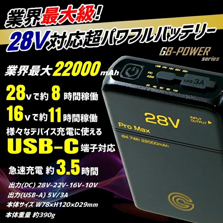 Amazon.co.jp: 長信ジャパン GB-POWER GB428PD PROMAX バッテリー 28V
